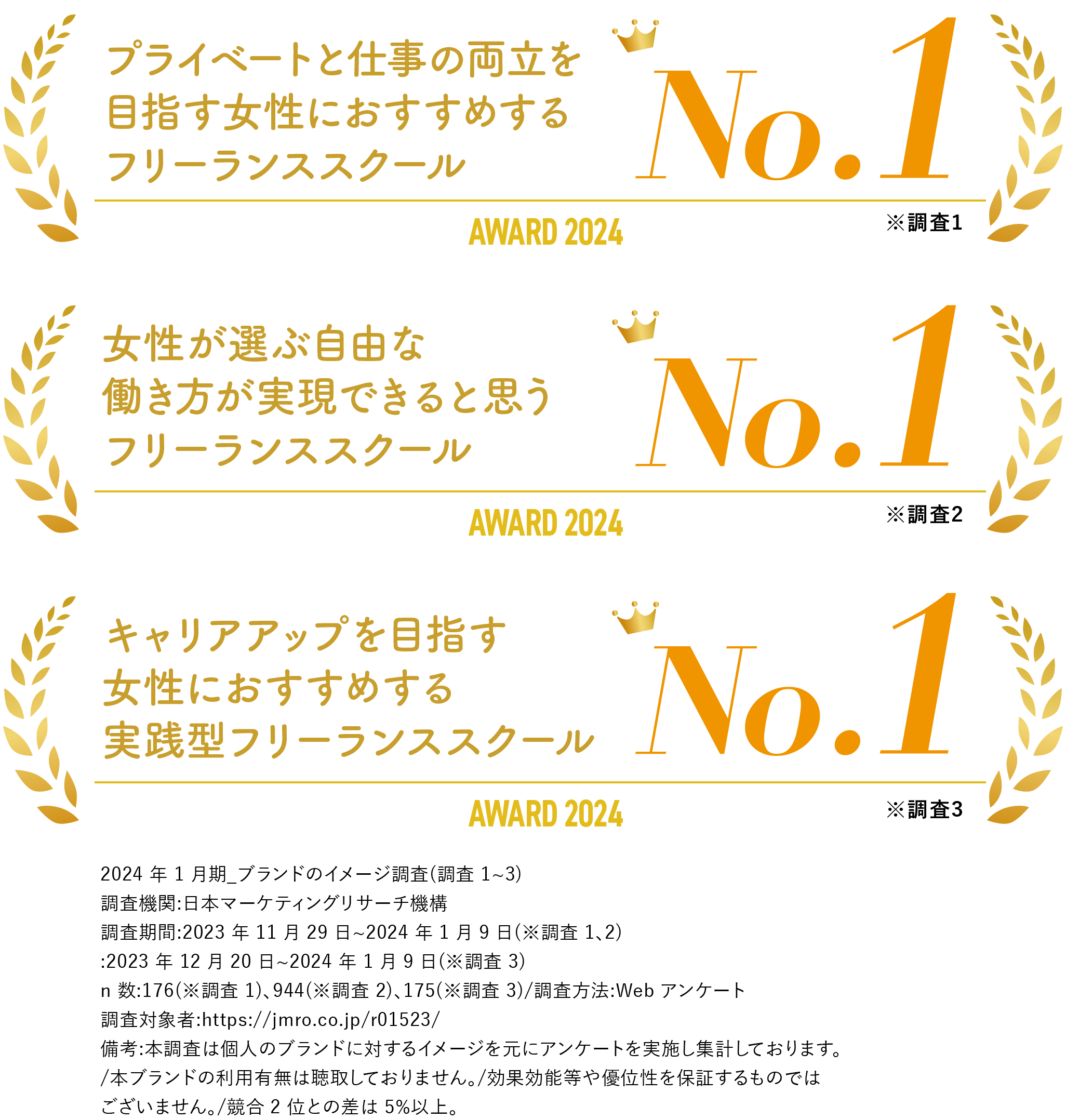 No.1